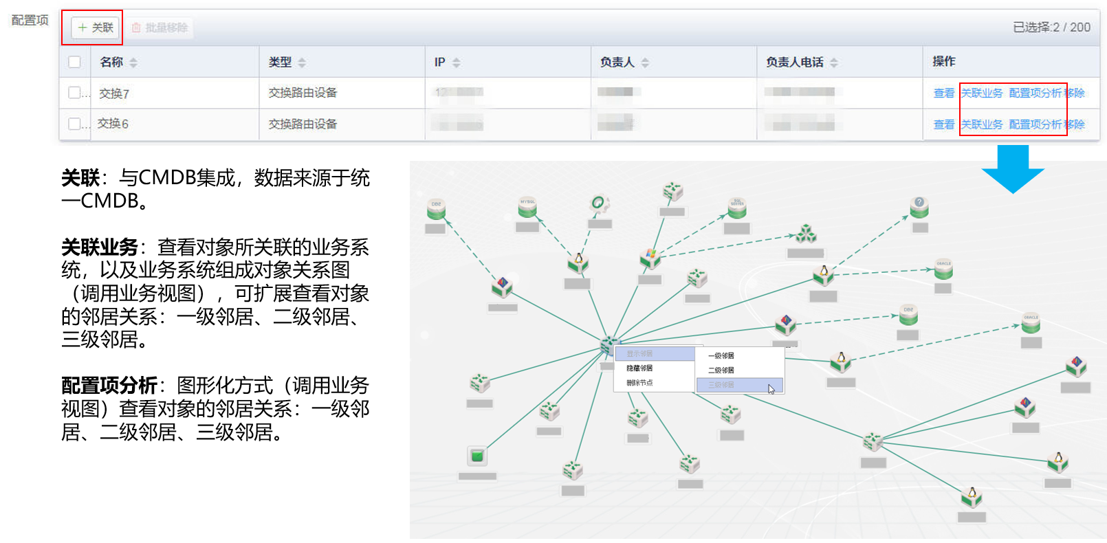 图6、与统一CMDB、业务视图联动.jpg